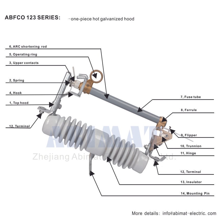 15kv fuse cutout abimat electric abfco123 series